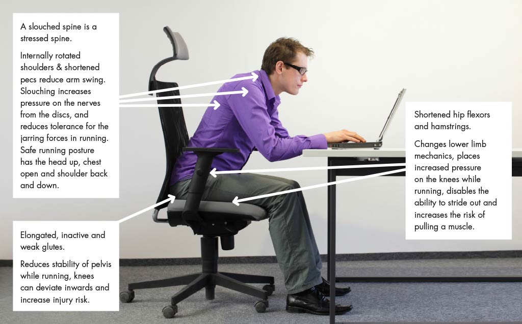 Why massage is important for marathon runners